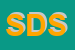 Logo di SECUR DATA SAS