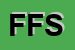 Logo di FLLI FRIZZI SDF
