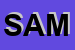 Logo di SAMA
