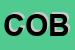 Logo di COBI