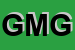Logo di GASTRONOMIA MAIOLI GIACOMO