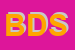 Logo di BITOSSI DIFFUSIONE SPA