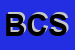 Logo di BITOSSI CARLO SNC