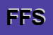 Logo di F FABIANI SRL