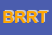Logo di BITOSSI RIPARAZIONI RADIO TV