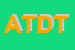 Logo di ANTICA TRATTORIA DEL TURBONE