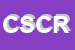 Logo di COSTOLI SNC DI COSTOLI ROMANO e C