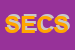 Logo di SECCHIONI EMILIO e C SNC