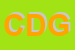 Logo di CDGBF