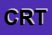Logo di CIRCOLO RICREATIVO TURBONE