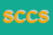 Logo di SVS DI CACCIOPPINI e C SNC