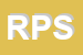 Logo di REP PACKAGING SRL