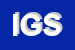 Logo di IL GLICINE SAS