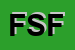 Logo di FARMACIA S FRANCESCO