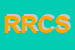 Logo di RICHARD ROSER e C SNC