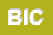 Logo di BICHI