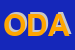 Logo di OPERA DIOCESANA ASSISTENZA