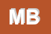 Logo di MABO BORSE