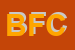 Logo di BECHELLI FLLI e C SNC