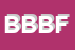 Logo di B E B DI BARLONDI FABIO E BARDI MARISA - SNC