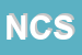 Logo di NUOVA CAP SRL