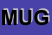 Logo di MUGELGOMME