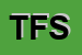 Logo di TOSCAN FRUTTA SAS