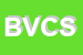 Logo di BACCI VINICIO e C SNC