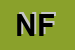 Logo di NENCI FORESTO