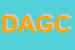 Logo di DANTE ALIGHIERI GOLF E COUNTRY CLUB SPA