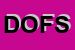 Logo di DENTALOF DI OTTANELLI e FRANCESCHINI SDF