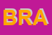 Logo di BRAUN