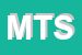 Logo di MITOS TRE SAS
