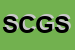 Logo di SOCIETA' COMMERCIALE GIGLIO SPA