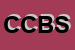 Logo di CASACUCINA C e B SRL