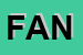 Logo di FANTECHI (SPA)