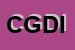Logo di C e G DEPURATORI INDUSTRIALI