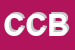 Logo di COSERTOUR DI COSER BRUNO