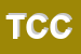 Logo di TREND CREATIVITA-E COMUNICAZIONE