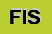 Logo di FISS