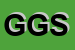 Logo di GIANNELLI e GUIDI SDF