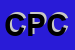 Logo di CHELLI PIERO e C SNC