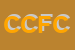 Logo di CAVERNI DI CAVERNI FRANCO E C SNC