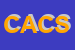 Logo di CS ARTE DI CASTRUCCI E SANTONI SNC