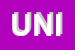 Logo di UNICOOP