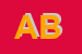 Logo di ANDREUCCI BARBARA