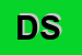 Logo di DEMIDOFF SAS