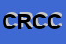 Logo di CIRCOLO RICREATIVO CULTURALE E CURIEL