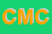Logo di CONVENTO MONACHE CLARISSE