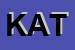 Logo di KATZENMACHER